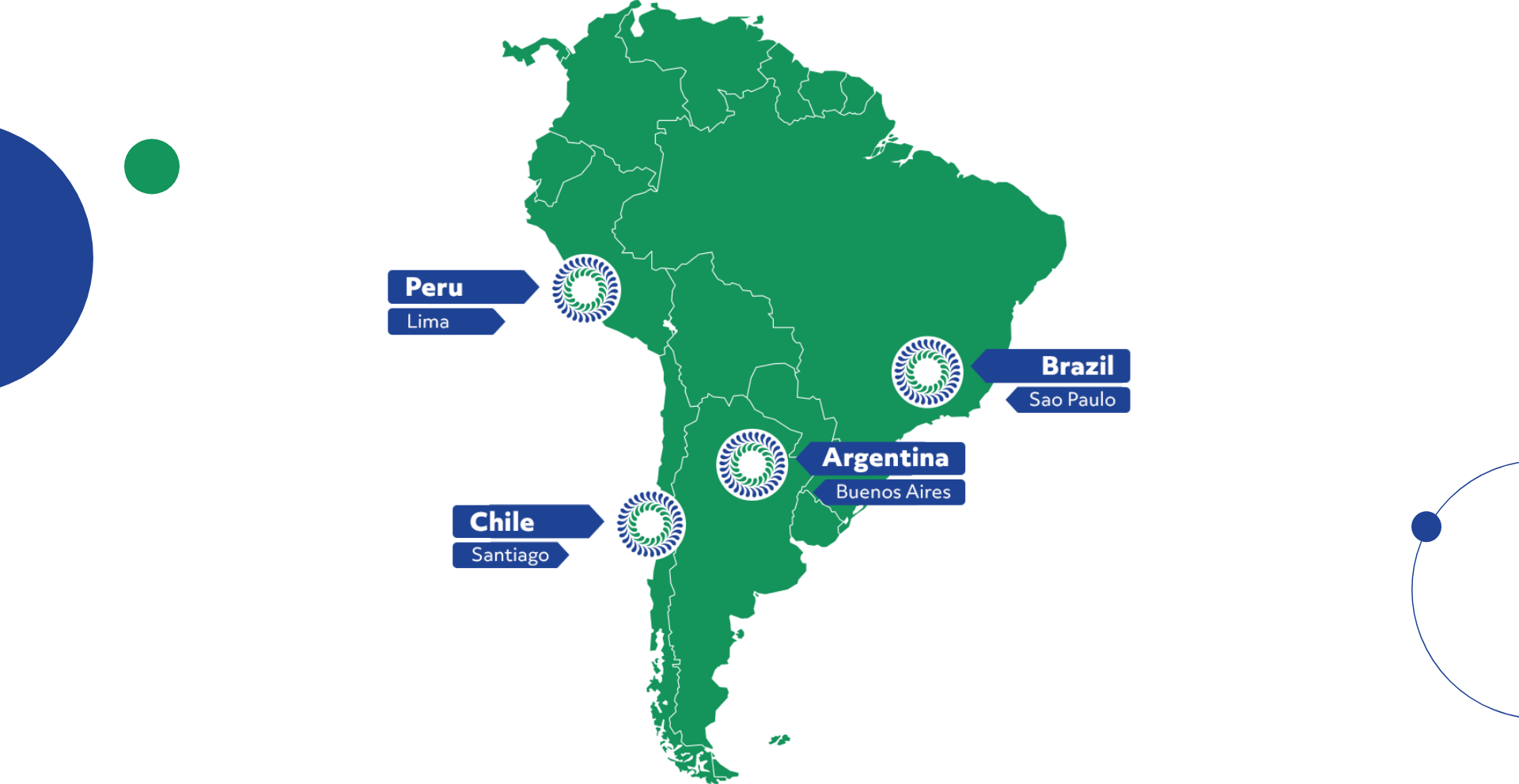 WHERE WE ARE PRESENT